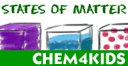 Photo of Chem4Kids.com: Matéria: Estados da Matéria